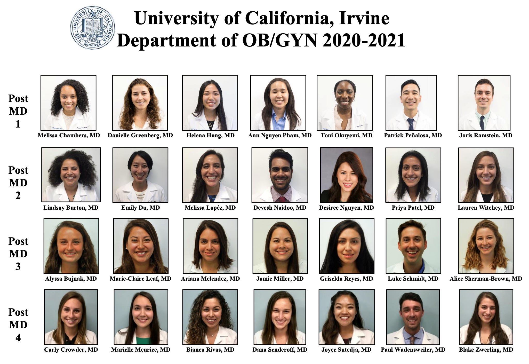 Department Of Obstetrics Gynecology Residency Program Department Of Obstetrics Gynecology School Of Medicine University Of California Irvine